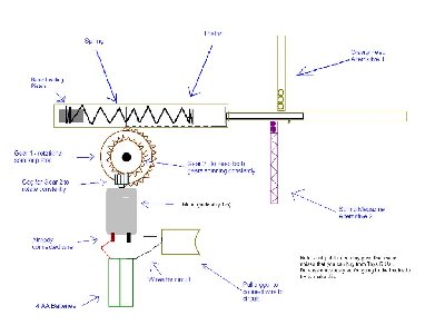 AEGblueprints.jpg