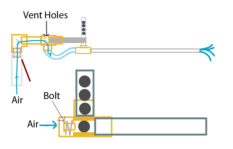 Here's a diagram