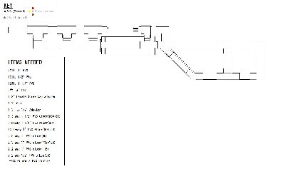 I noticed people telling me to make it an over-and-under style gun, so I'm guessing this is how you do it