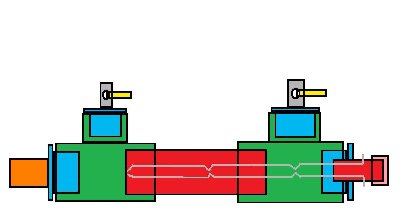 Hybrid design.