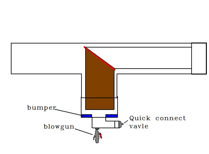 Should I use a spring instead of a rubber bumper?