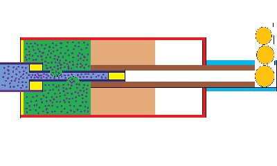 This is my valve in Paint, the purple dots are the high pressure air, the blue tube has holes to allow the air out, but the end is blocked with the yellow epoxy so no air goes directly to the barrel. The large pink area is the plunger, the air pressure pushes this forward and air is allowed down the brown tube which pushes a bb forward and then fires.