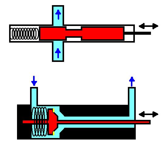 2 hammer valve designs