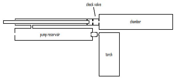 torchpump diagram.jpg