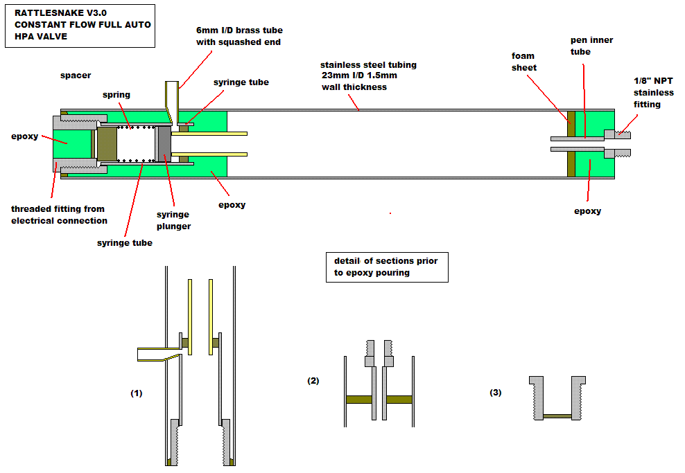 rattlesnakev3details.GIF