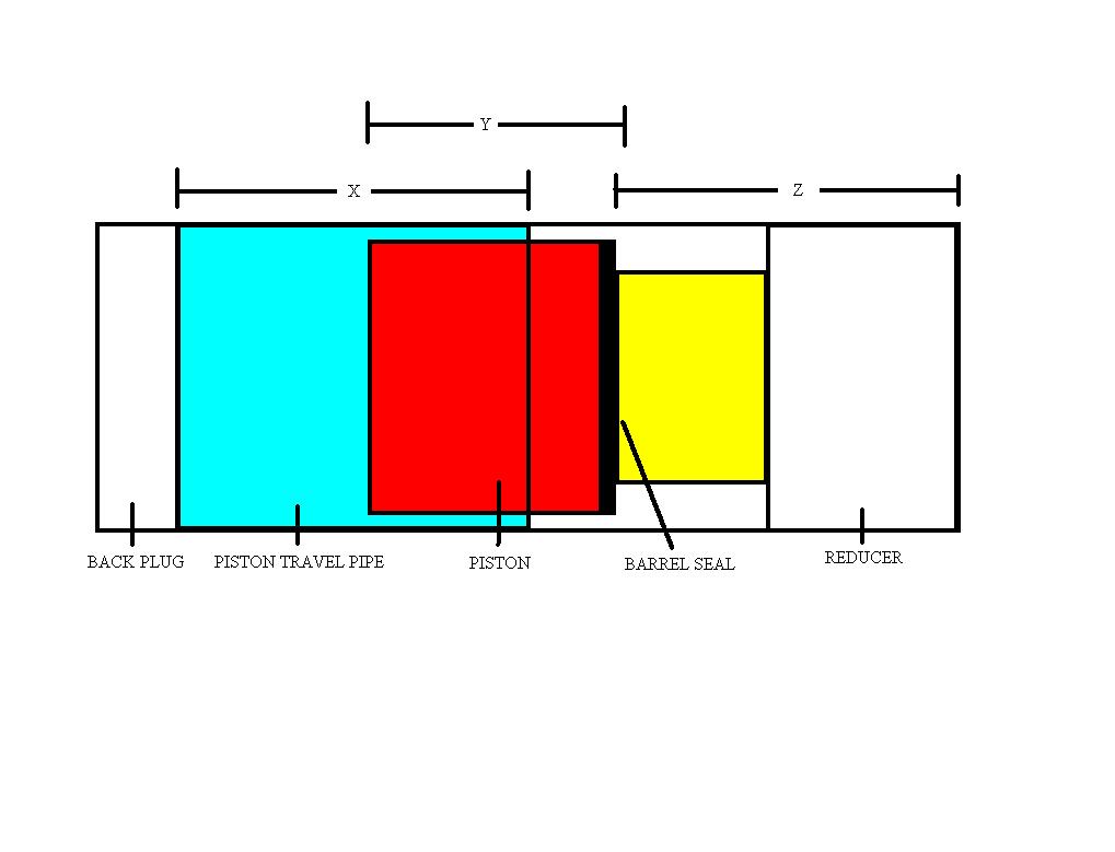 PISTON DIAGRAM