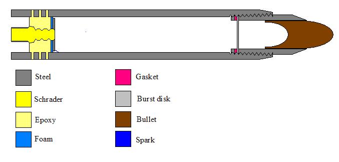 Attachment hybrid cartridge 2.0.JPG