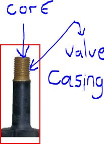 shrader valve