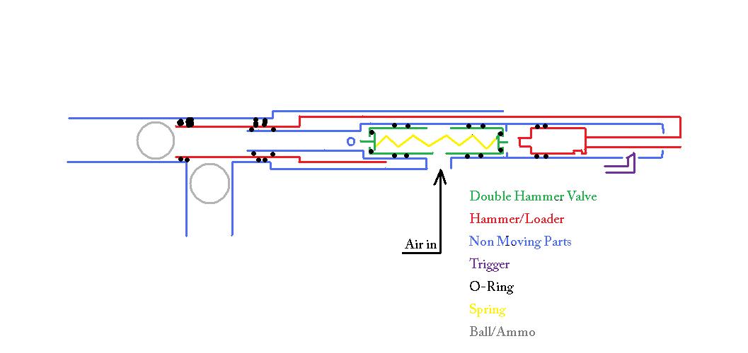 my tube plan