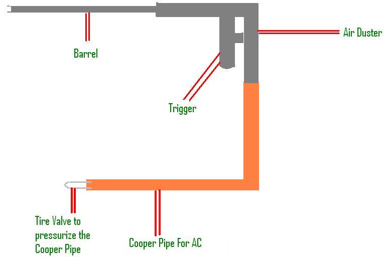 here is a drawing about my design.