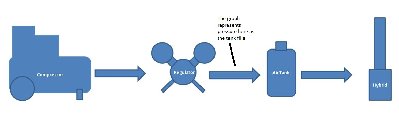 Air Flow Graph.jpg