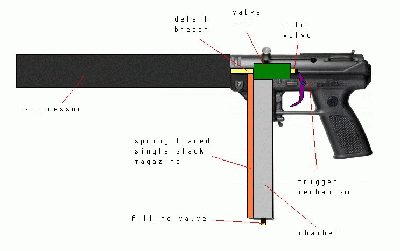 semipistol.gif