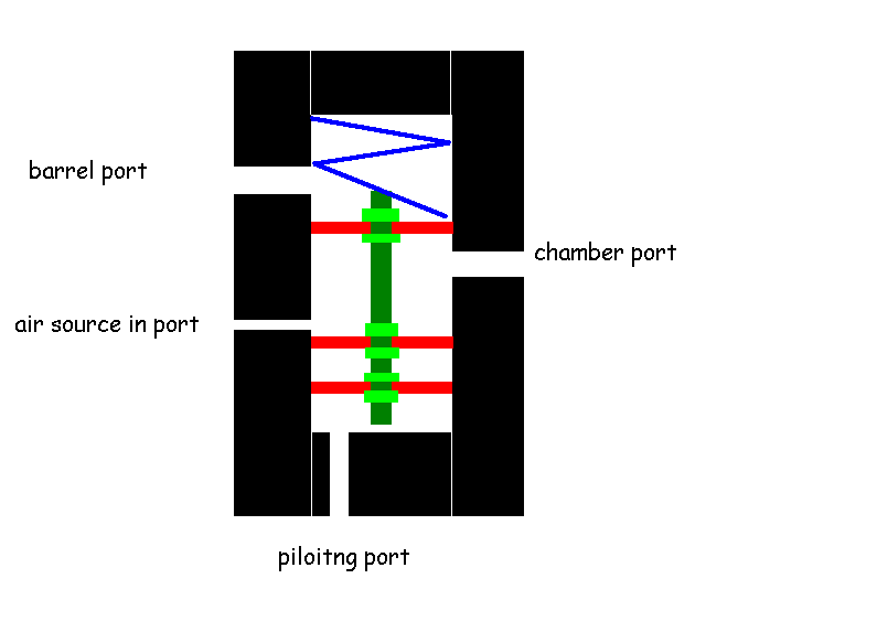 positive pressure valve.PNG