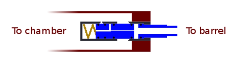 balanced hammer revised.jpg