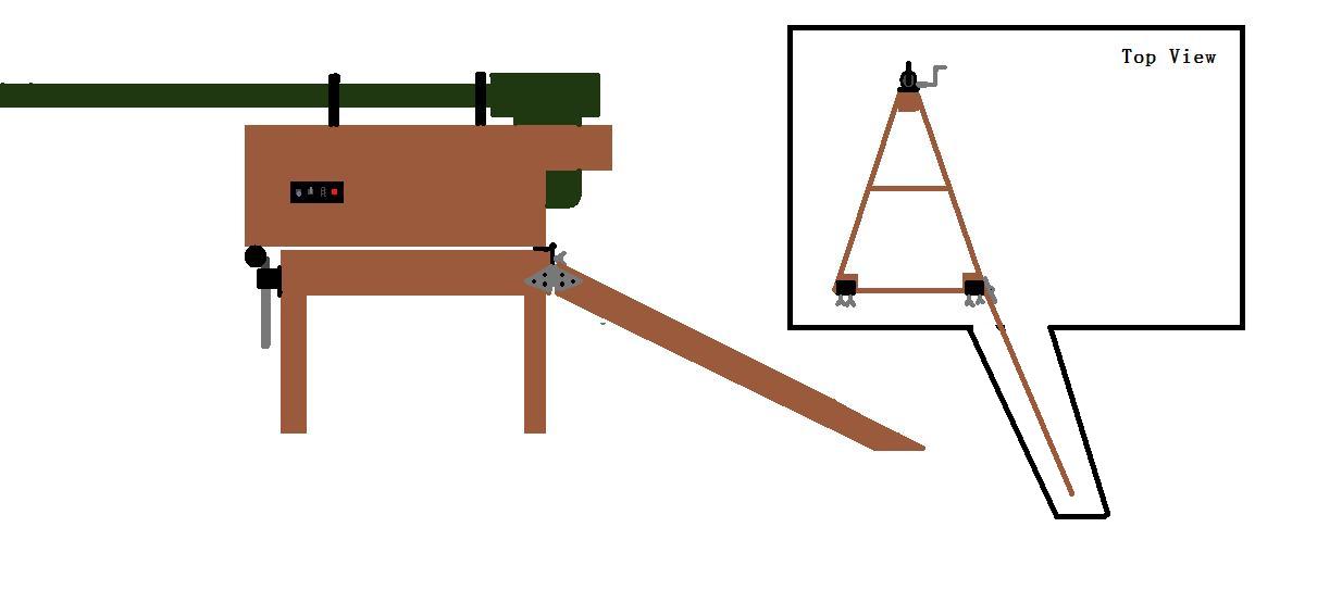 Stand design.  Look.  Think.  Suggest.