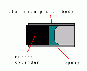 piston.gif