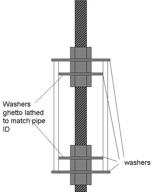 ghetto lathing pvc.PNG