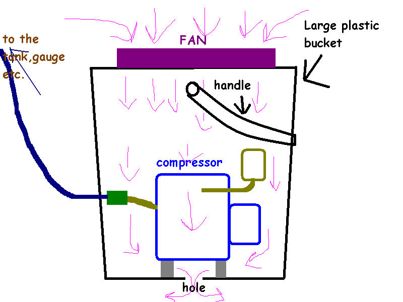 air cooling_flow.PNG