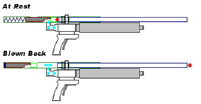 Shows how the bolt operates