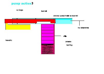 pump action 3.JPG (34.54 KiB) Viewed 1700 times pump action 3.JPG