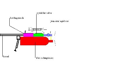 Please help with my designs.
