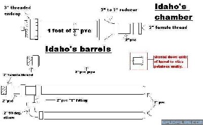 Idaho_plans_1.jpg