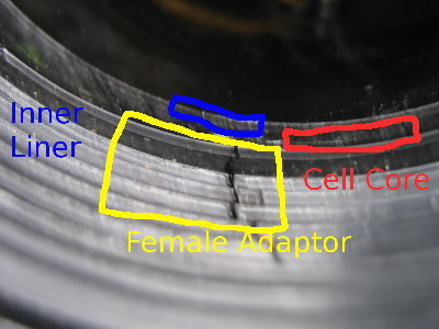 Layers of Cellular core are showing