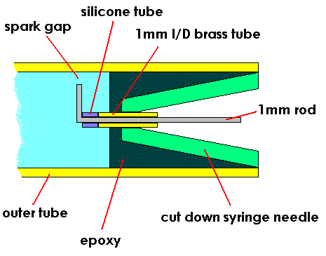 detail of what a combined one-way valve and electrode might look like