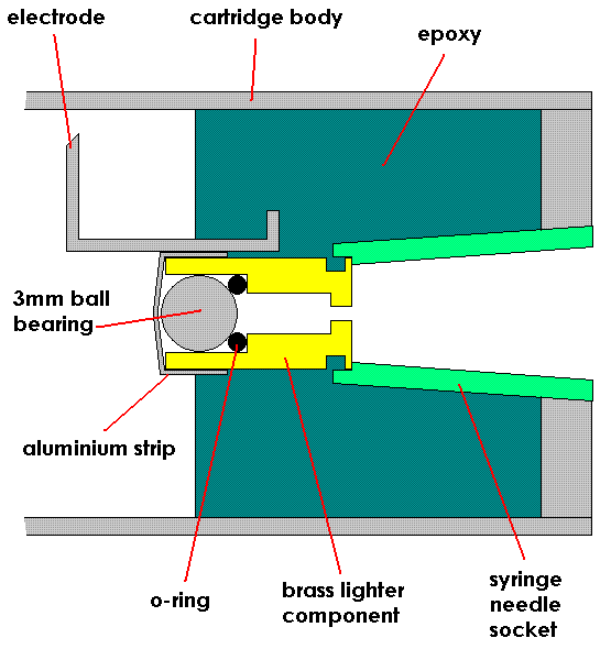 cartcheckvalveinternals.GIF