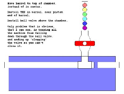 coaxial breechload.jpg