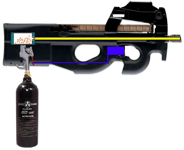 co2p90.jpg