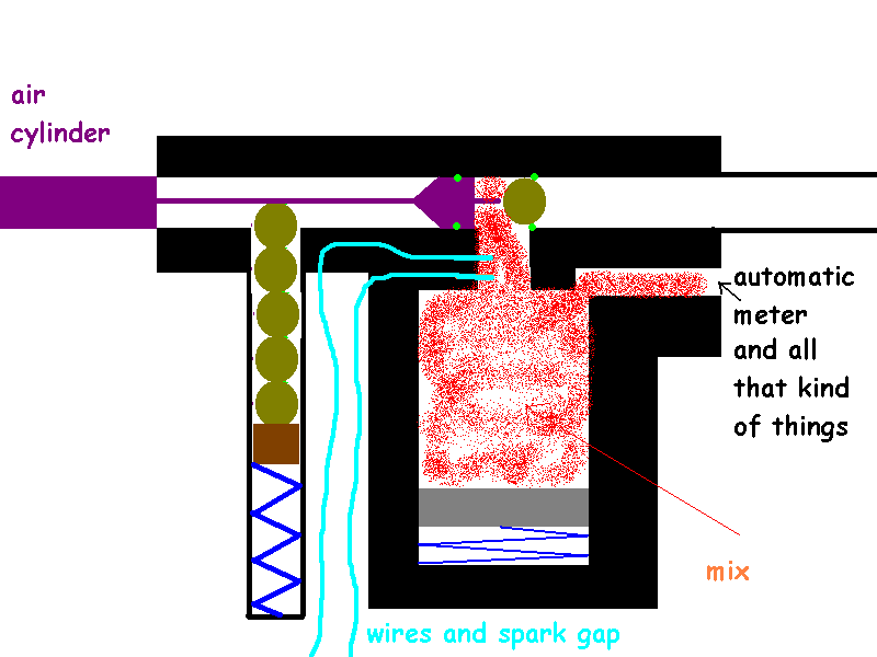 yeagh I know there is an air cylinder here but it should work with just a sping loaded bolt and/or bolt action
