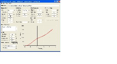 I'm not sure of some of these numbers such as piston mass, pilot volume, flow coeff. ect.