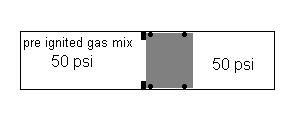 Just a quick, crude, inproportionate drawing.<br /> left side is the combustion chamber, right side is the valve chamber, and on the right side of the valve chamber but not shown is a pop valve.