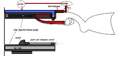 basicbreakbarrel diesel idea.jpg