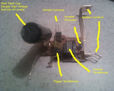 Flash components