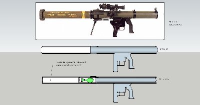 Sketchup model with picture, exterior model, and cut-away model<br /><br />Blue parts are the launcher, which is made up of barrel, grip/trigger, and eventually, an optical sight<br /><br />White is the rocket casing