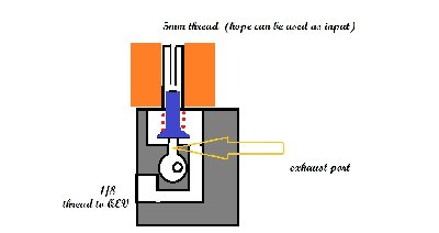 solenoid.jpg