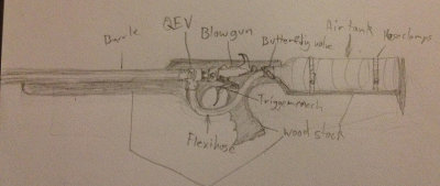 Air rifle design.jpg (181.48 KiB) Viewed 5654 times Air rifle design.jpg