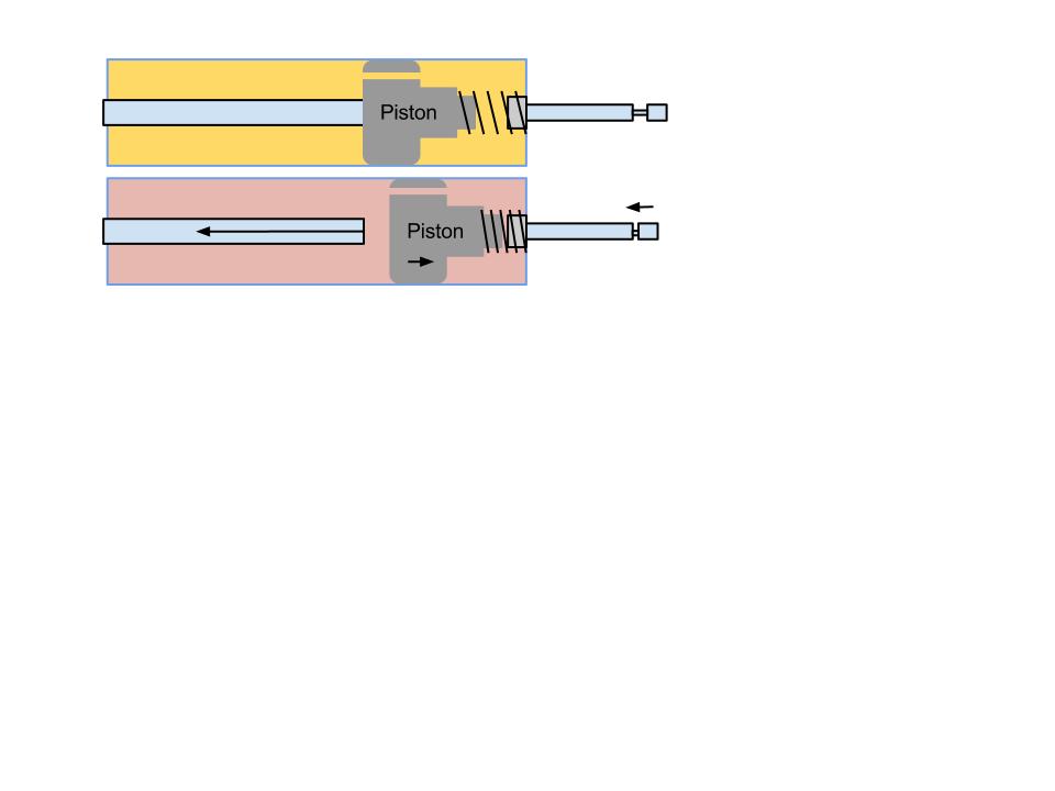 coax piston in syringe