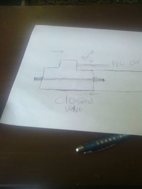 so what I am thinking now is to use a long nail as my pin I will have an o ring on one end which which will be the end inside the air tank. There will be a male adapter screwed in so the smallest part is showing inside the air tank. The spring will be outside of the pvc pipe. By the nail head. So the mail adapter is what the air will go through.