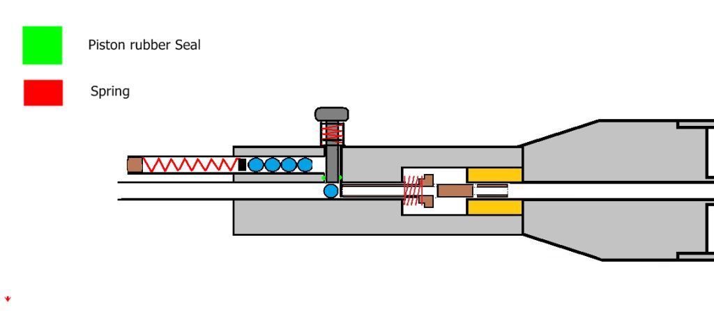 Add a piston rubber seal so the air doesn't leak through the loading chamber and use another spring to push the BBs forward and in the barrel