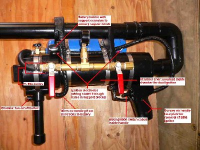 Electrical Components Layout