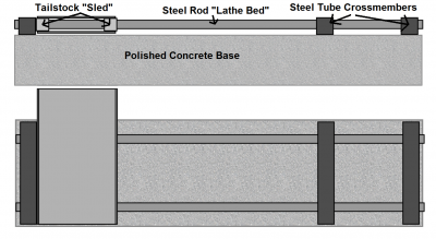 lathe plan.png