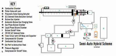 hectmarrsemiautodiagram.png