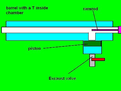 piston reloader.JPG