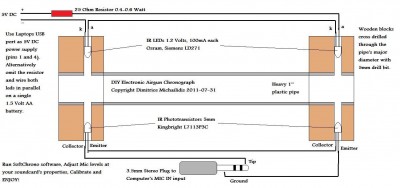 DIYChronograph110731.jpg