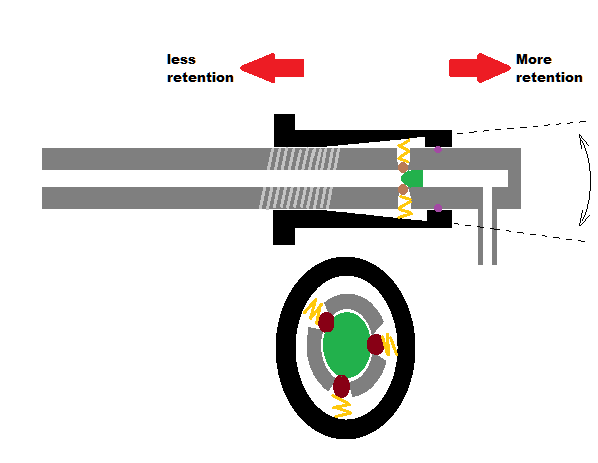 Sistema retención bbs.png