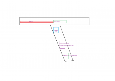 plausable structure