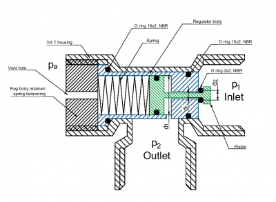 Regulator v2.png